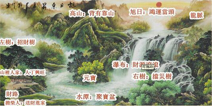 客厅装饰画风水图