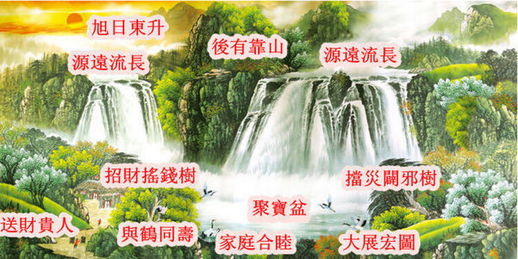 家居装饰画风水图