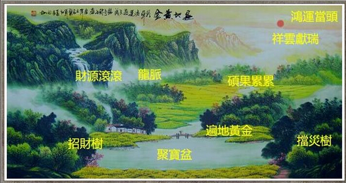 装饰画风水图