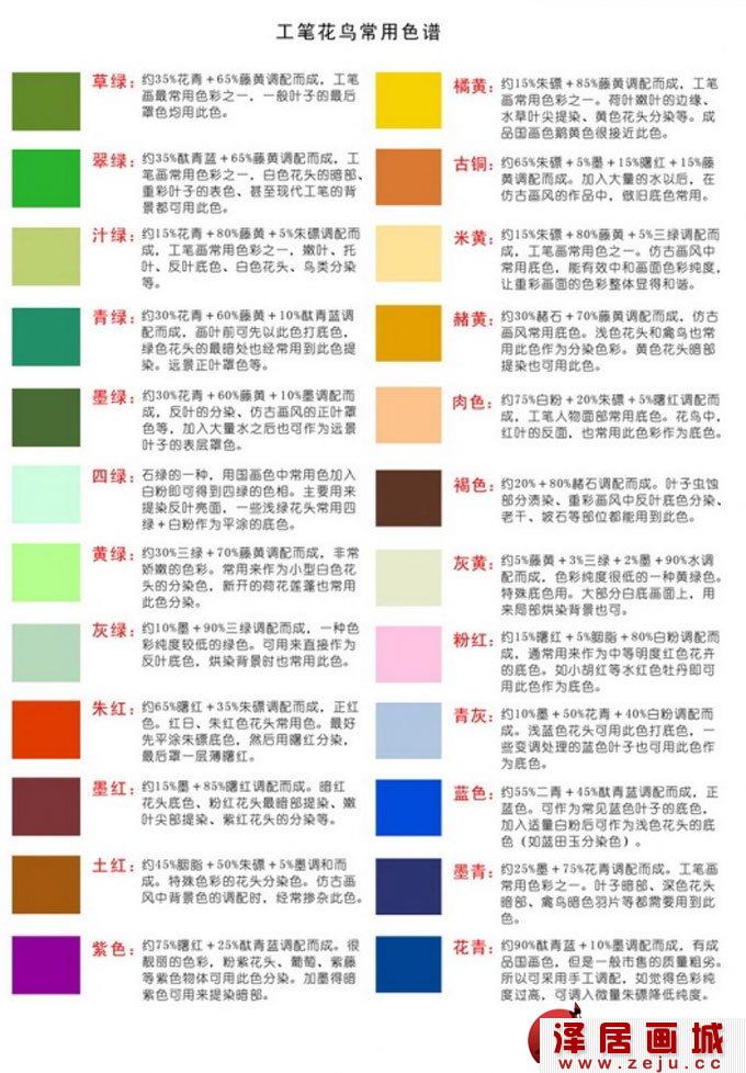 中国画工笔画色彩的分类